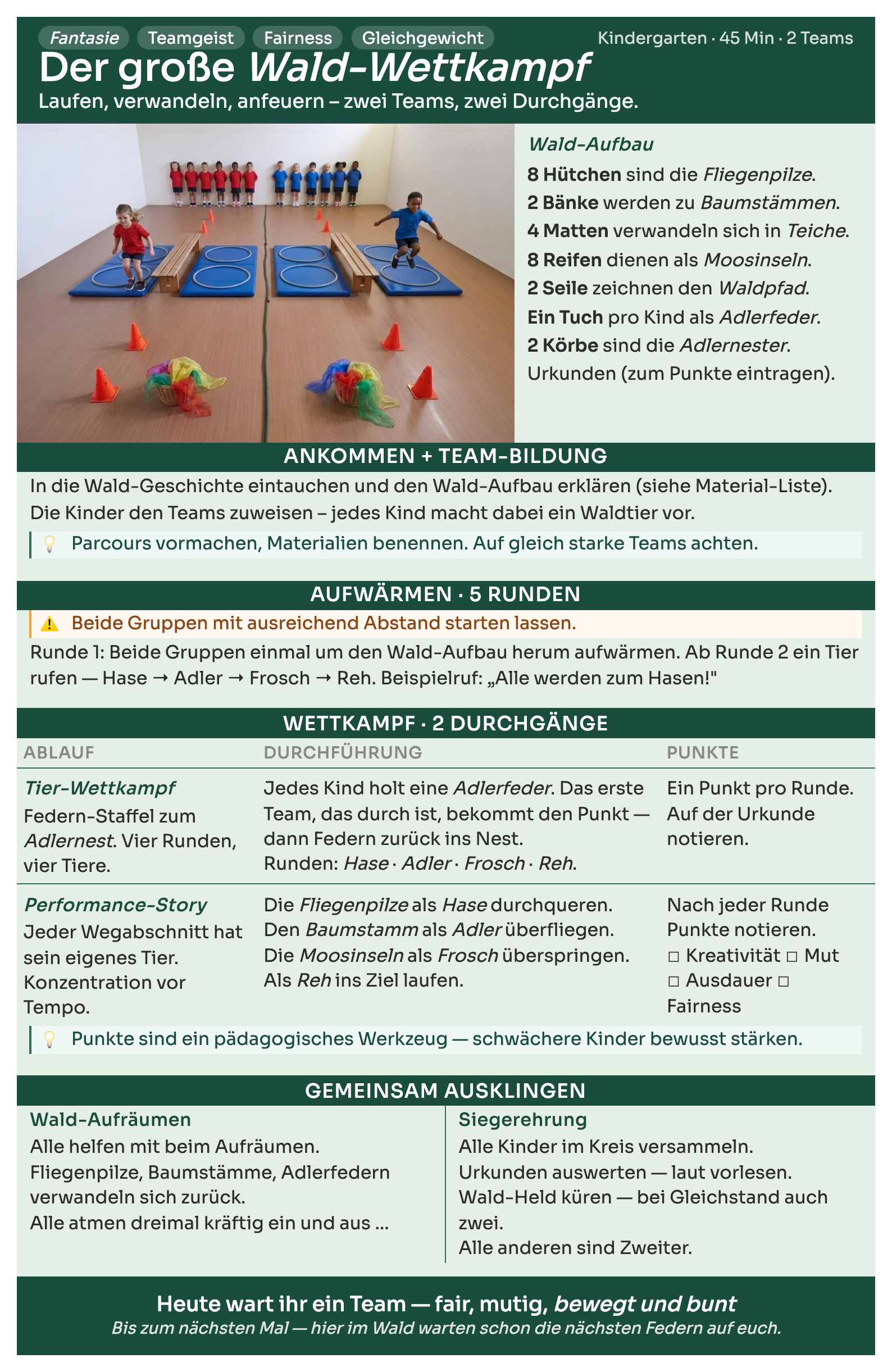 Wald-Wettkampf Handout Vorschau